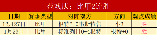 激情碰撞,荷兰杯焦点,奈梅亨,新葡京,新葡京app,新葡京娱乐,新普京赌场