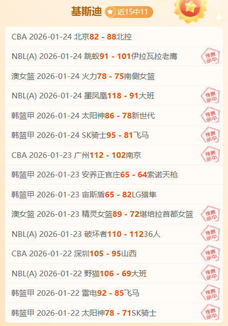 粮食收购量,预达,亿斤,新葡京,新葡京app,新葡京娱乐,新普京赌场