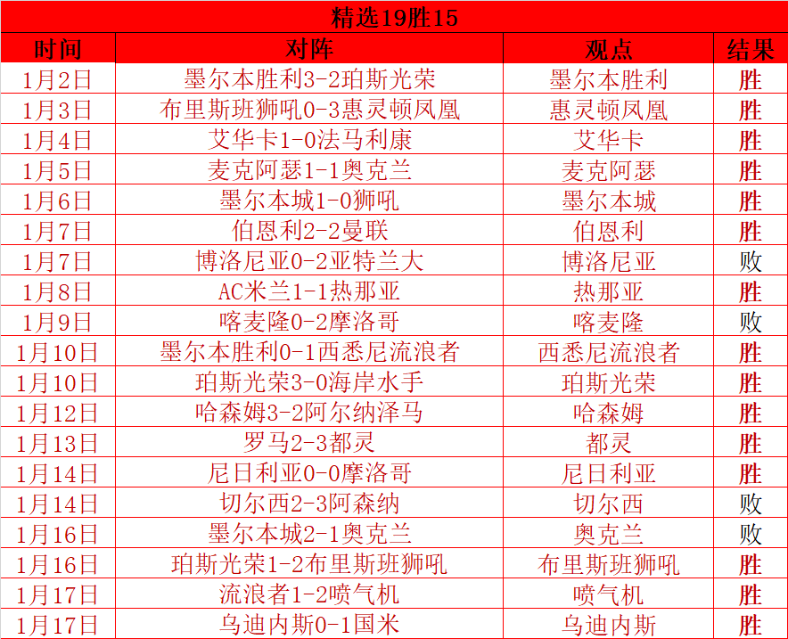 揭秘埃泽英,超命运,展示机会稀,新葡京,新葡京app,新葡京娱乐,新普京赌场