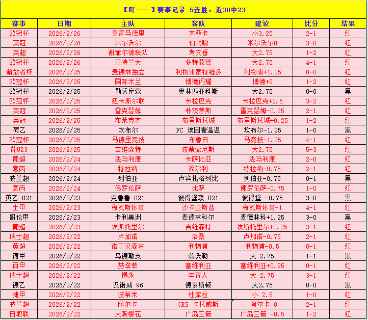 肯尼亚警方,客场发挥不,稳定,新葡京,新葡京app,新葡京娱乐,新普京赌场