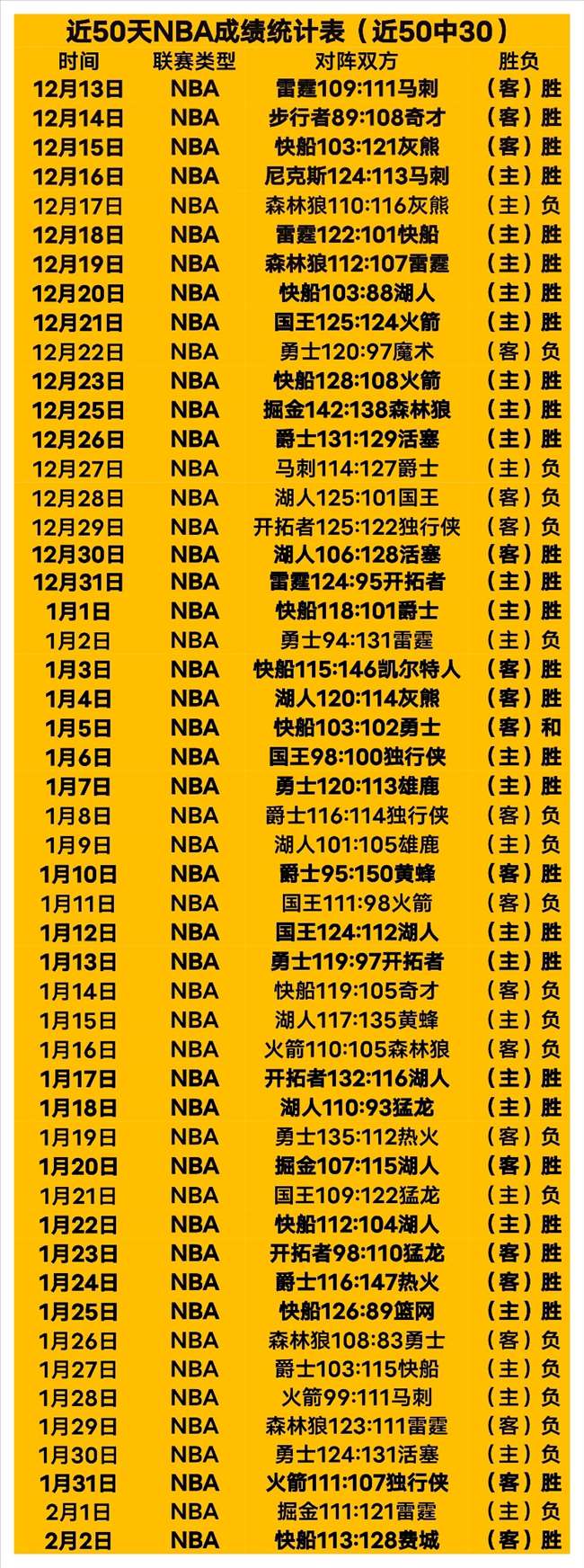 大乐透期号,专家推荐分,质合分析解,新葡京,新葡京app,新葡京娱乐,新普京赌场