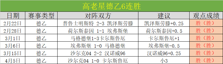 周末五大联,赛焦点战专,家解读大乐,新葡京,新葡京app,新葡京娱乐,新普京赌场