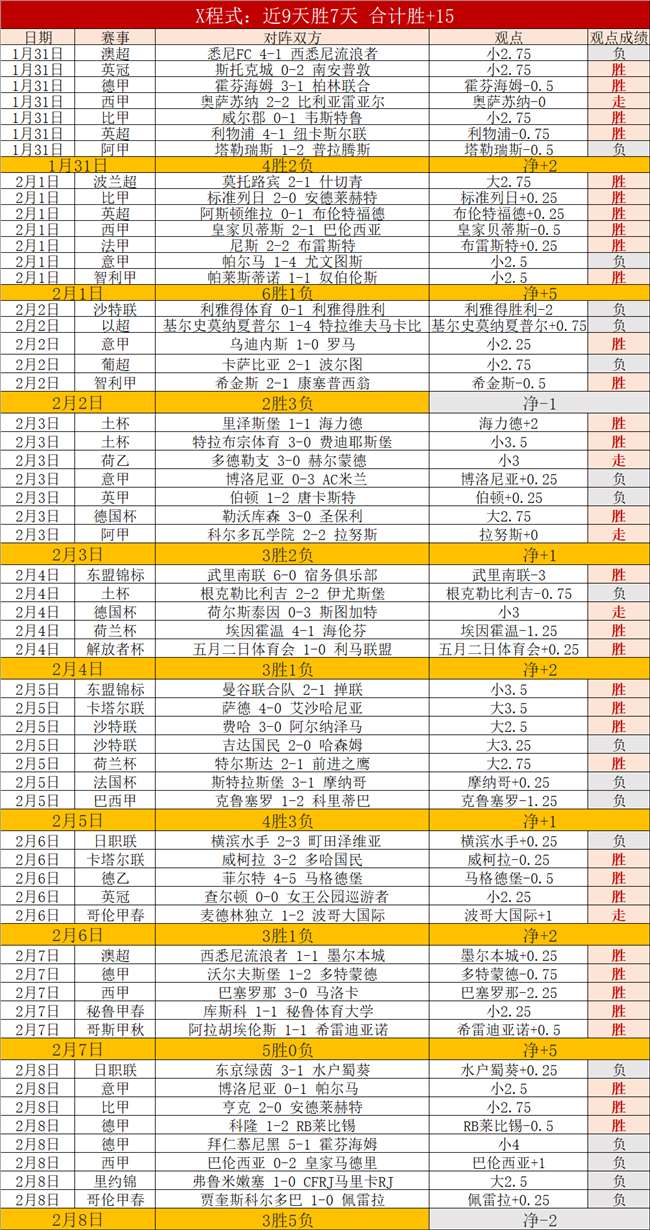热刺,负狼队,希门内斯建,新葡京,新葡京app,新葡京娱乐,新普京赌场