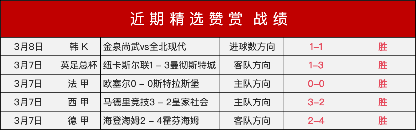 世界杯,激烈对决,究竟谁能脱,新葡京,新葡京app,新葡京娱乐,新普京赌场