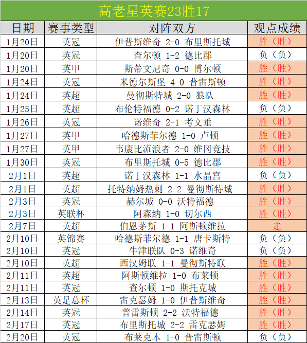 吉达国民逆,袭之战,能否在强强,新葡京,新葡京app,新葡京娱乐,新普京赌场