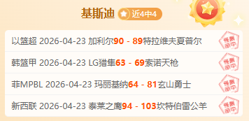 巴萨球员齐,聚一堂,共庆国王杯,新葡京,新葡京app,新葡京娱乐,新普京赌场