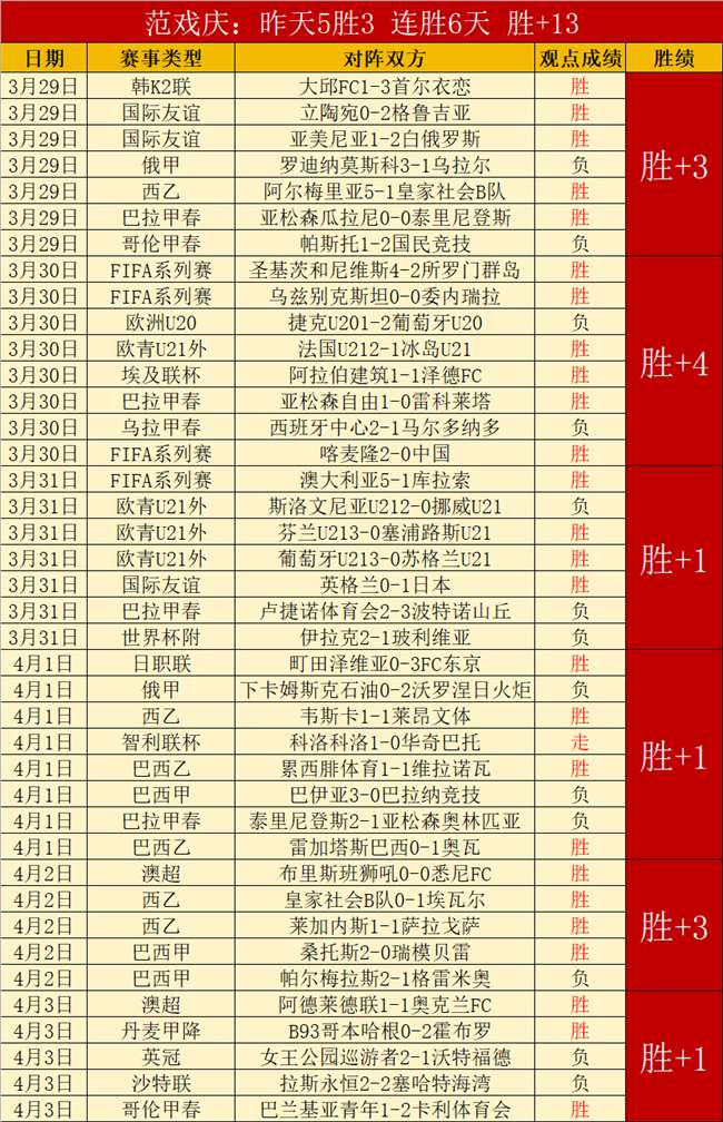 克拉约瓦大,学激战加拉,茨钢铁,新葡京,新葡京app,新葡京娱乐,新普京赌场