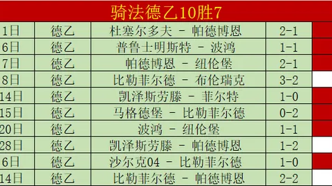 萨基强调：米兰若聘阿莱格里必全力支持，然而我所崇尚的足球非他所倡导。