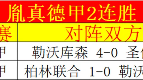 激情对决！阿拉维斯对决赫塔菲，战火正燃！身心疲惫的阿拉维斯能否绝地反击？一触即发！
