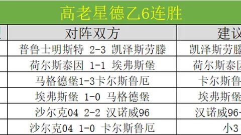 周末五大联赛焦点战专家解读大乐透期号质合分析