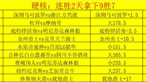 NBA比赛分析：寒流对火焰，对决胜负难料