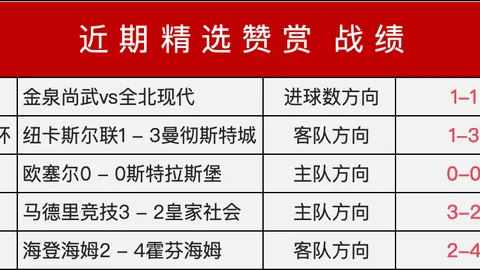 世界杯16强：激烈对决，究竟谁能脱颖而出？
